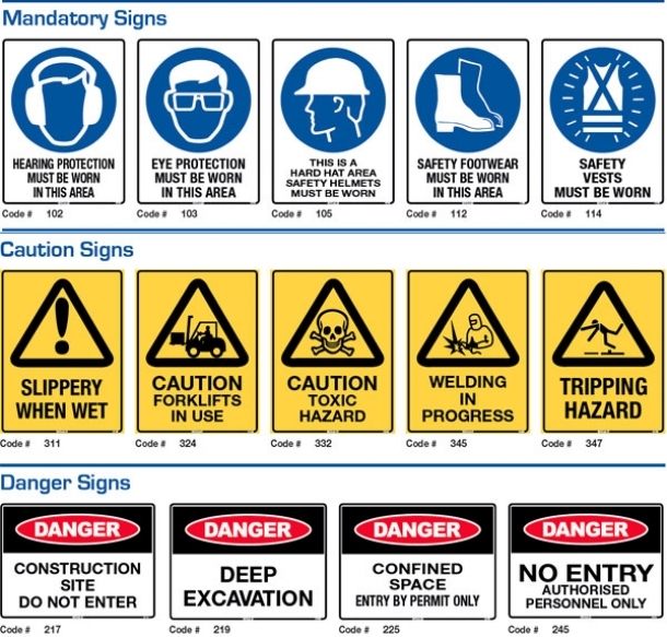 Safety Signs Perth Fire Extinguishers Perth